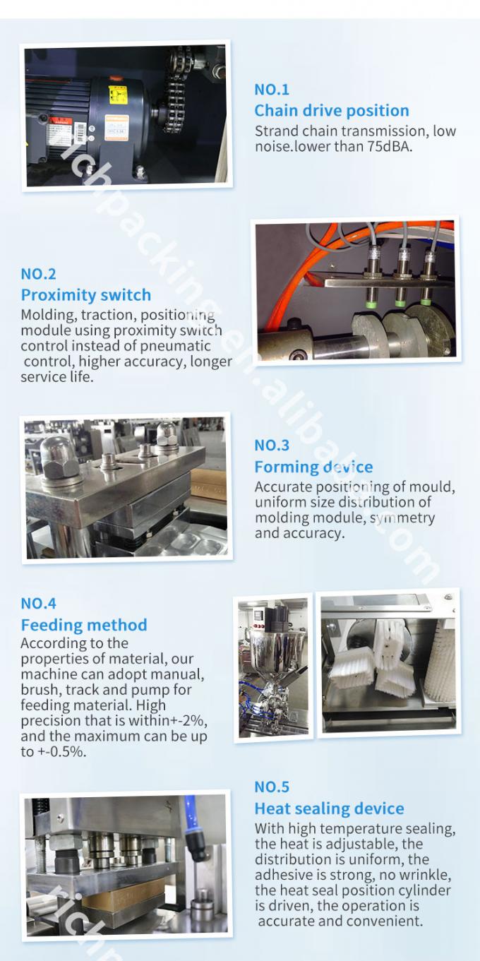 Al Pvc Tablet Capsule Automatic Pharmacy Blister Packing Machine 3