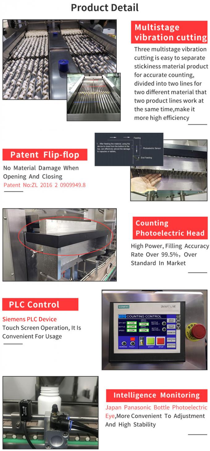Candy Gummy Counting Bottling  Counter Machine 16 Channel Automatic 0