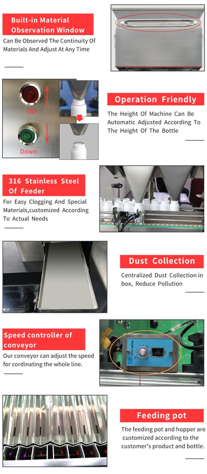 Candy Gummy Counting Bottling  Counter Machine 16 Channel Automatic 1