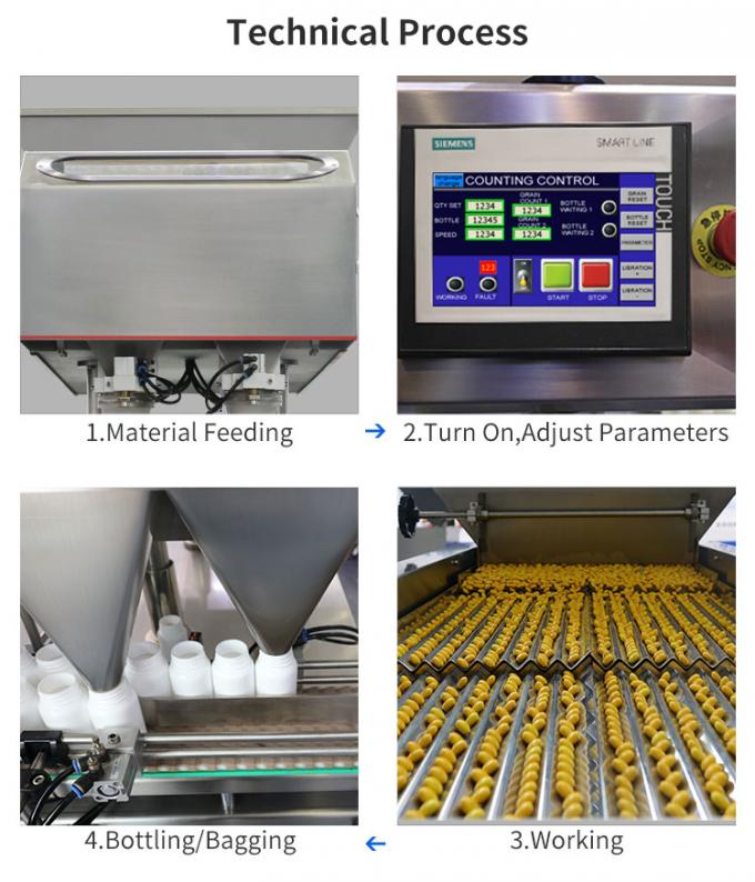 Candy Gummy Counting Bottling  Counter Machine 16 Channel Automatic 2