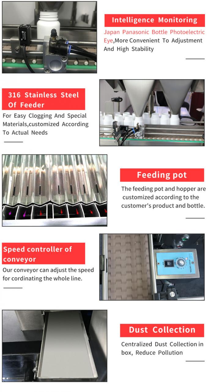 48 Channel Mechanical Tablet Counting Machine For Pharmaceutical Factory 1