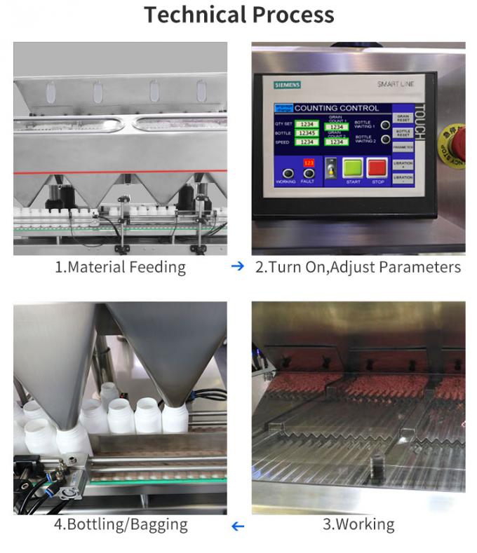 48 Channel Mechanical Tablet Counting Machine For Pharmaceutical Factory 2