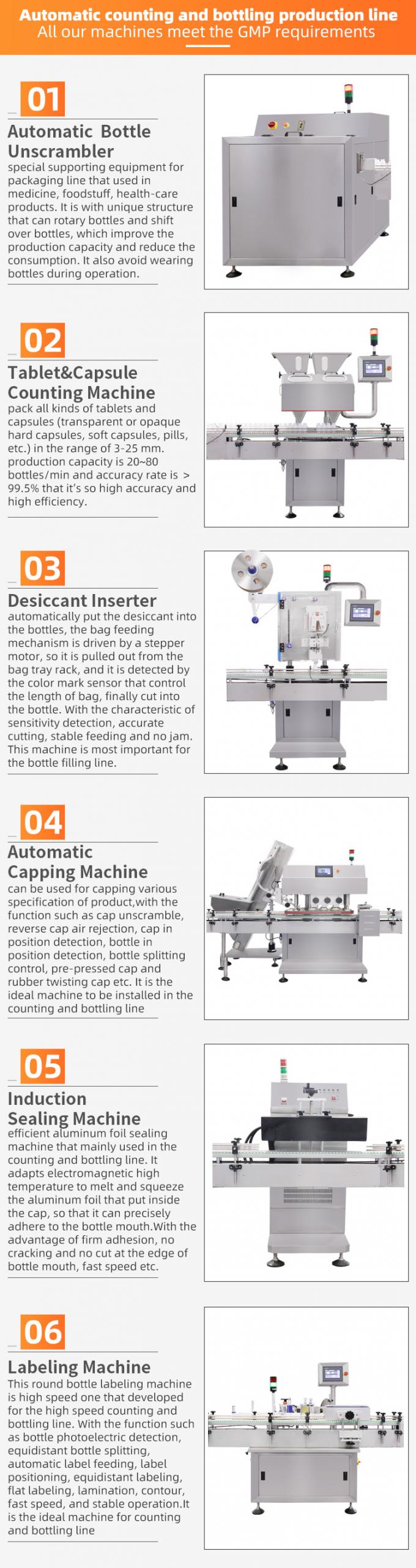 24 Channel Automatic Tablet Capsule Counting Bottling Production Line 2