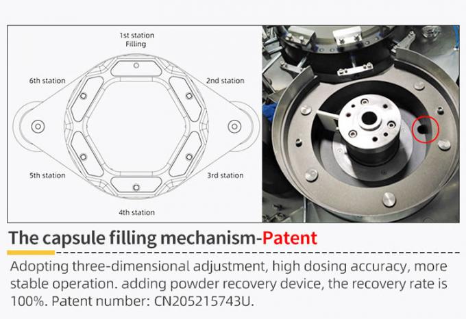automatic capsule filling