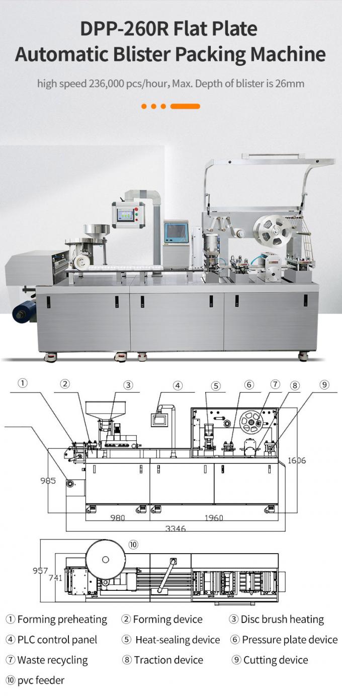 blister machine
