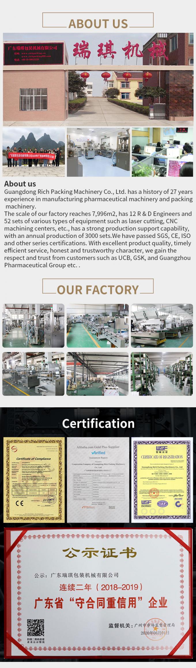 120W Automatic Box Packing Machine High Speed 125 Boxes/Min Horizantol Cartoner 2