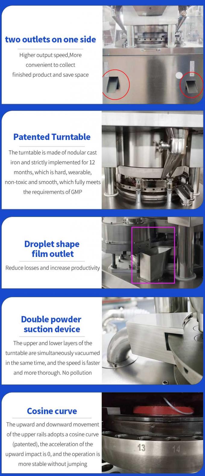 Tablet Making Machine Easy To Operate Automatic For Pharmaceutical 0