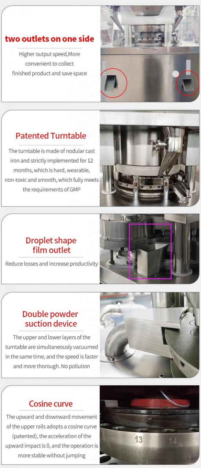 ZP-29D Tablet Pressing Machine Automatic Pharmaceutical High Speed 75000 Pcs/H 1