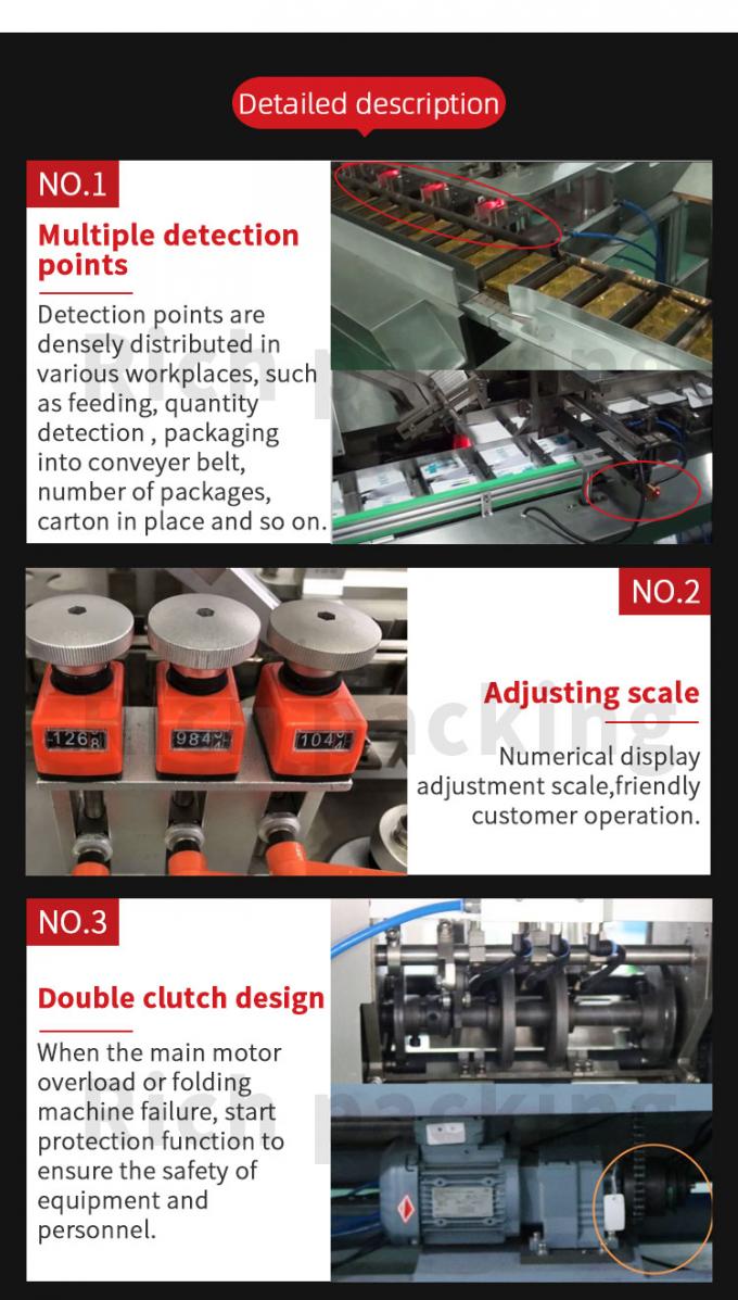 RQ-ZH-120W Automatic Easy To Operate Cartoning Machine 0