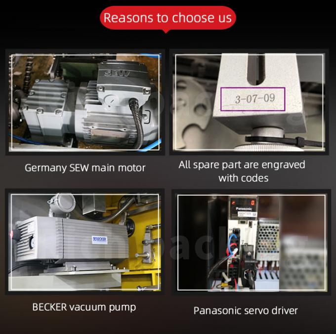 RQ-ZH-120W Automatic Easy To Operate Cartoning Machine 2