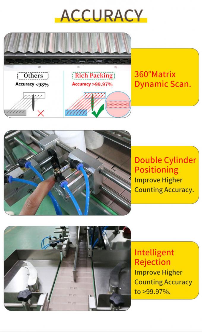 Auto Electronic Capsule Counting Machine High Accuracy Of More Than 99.97% 2