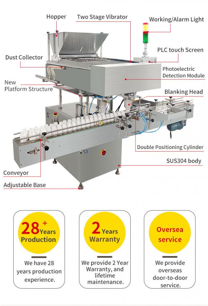 Electronic Capsule Tablet Bottle Counting Machine Automatic Pharmaceutical 0