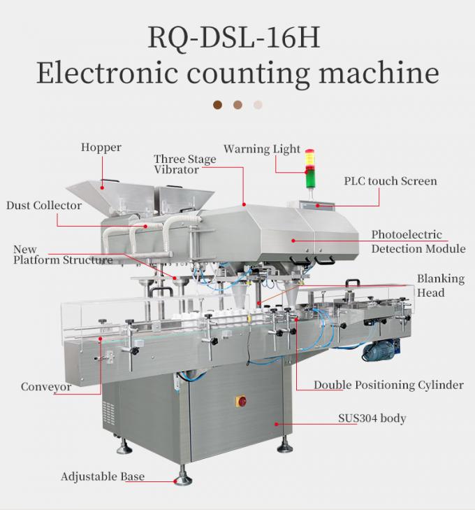 Automated Electronic Tablet Capsule Counting Machine Counter Easy To Operate 0