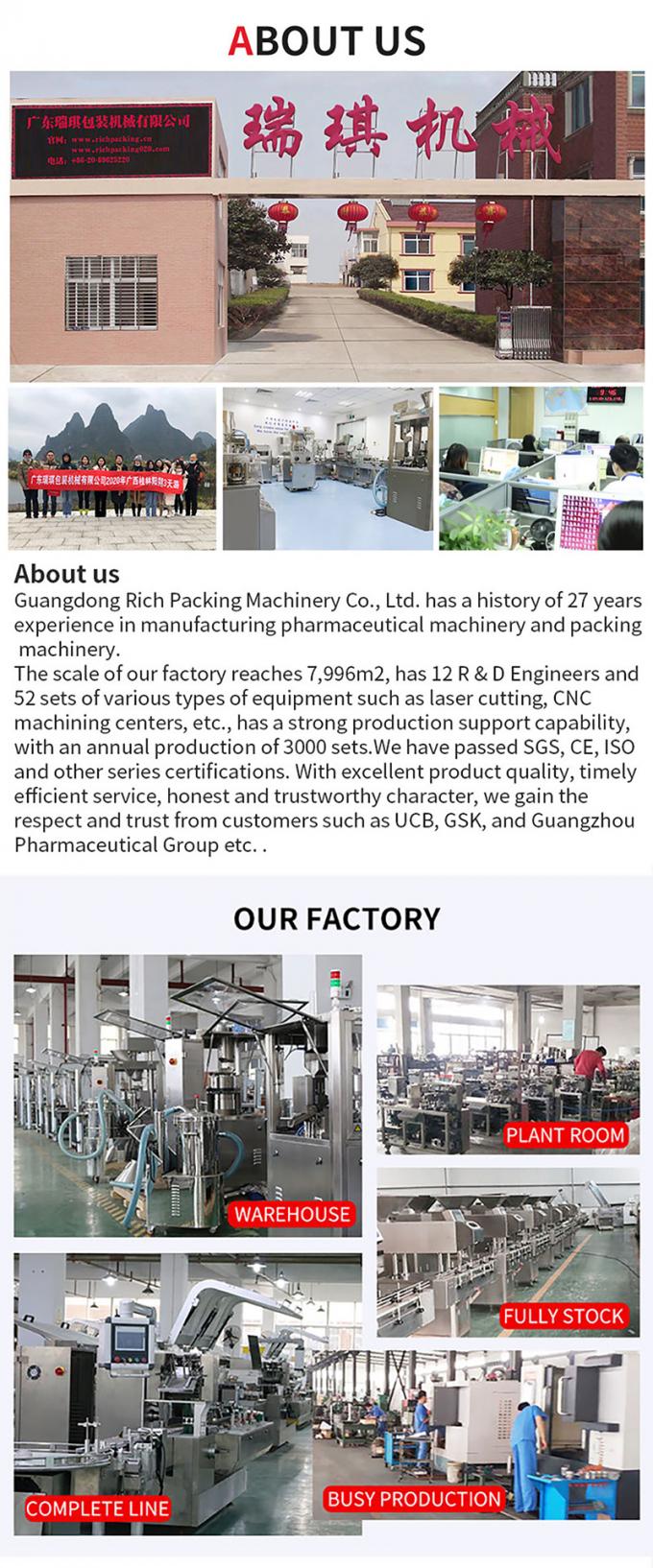 Semi Auto Capsule Filling Machine For Pharmaceutical Size 000 00 0 Capsule 2