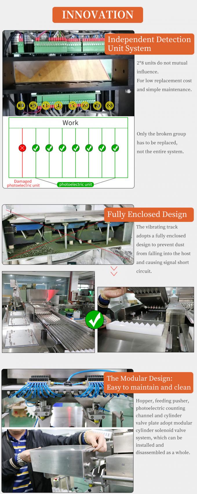 Tablet Counter Counting Machine Pharmaceutical Soft Hard Gel Capsule Pill 3