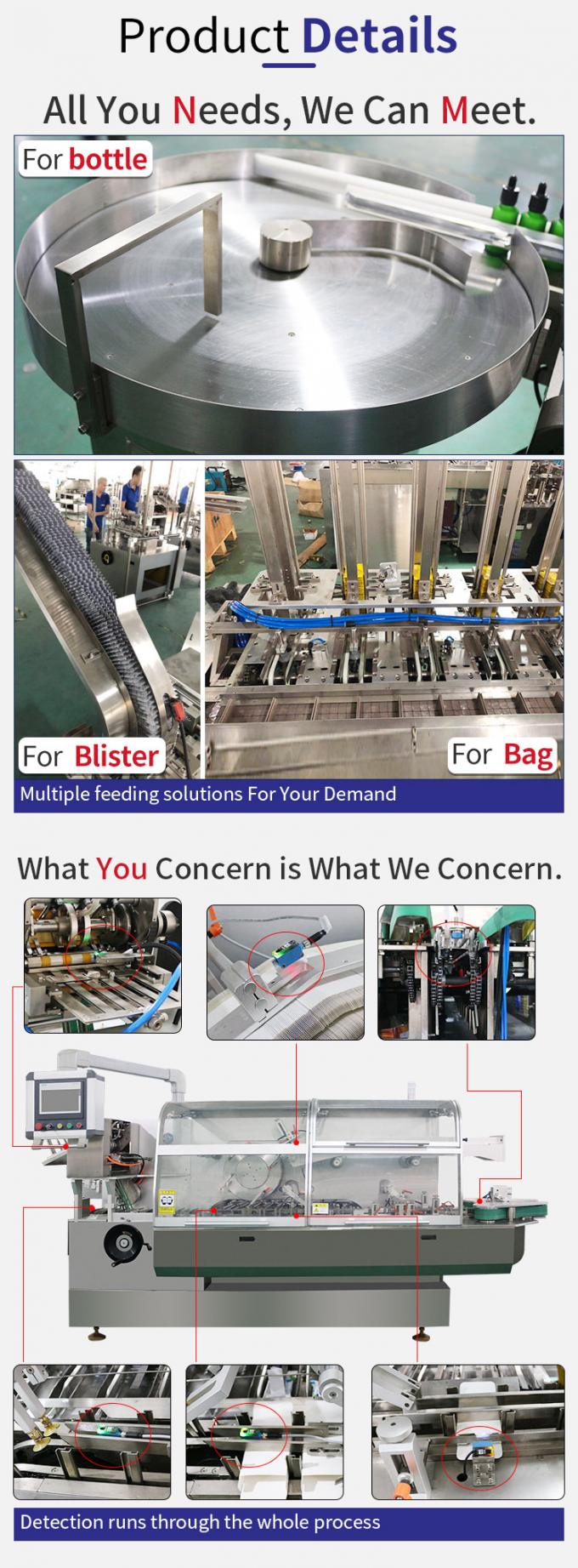 High Speed Cartoning Machine Automatic For Pharma Ampoule Bottle Pouch 2