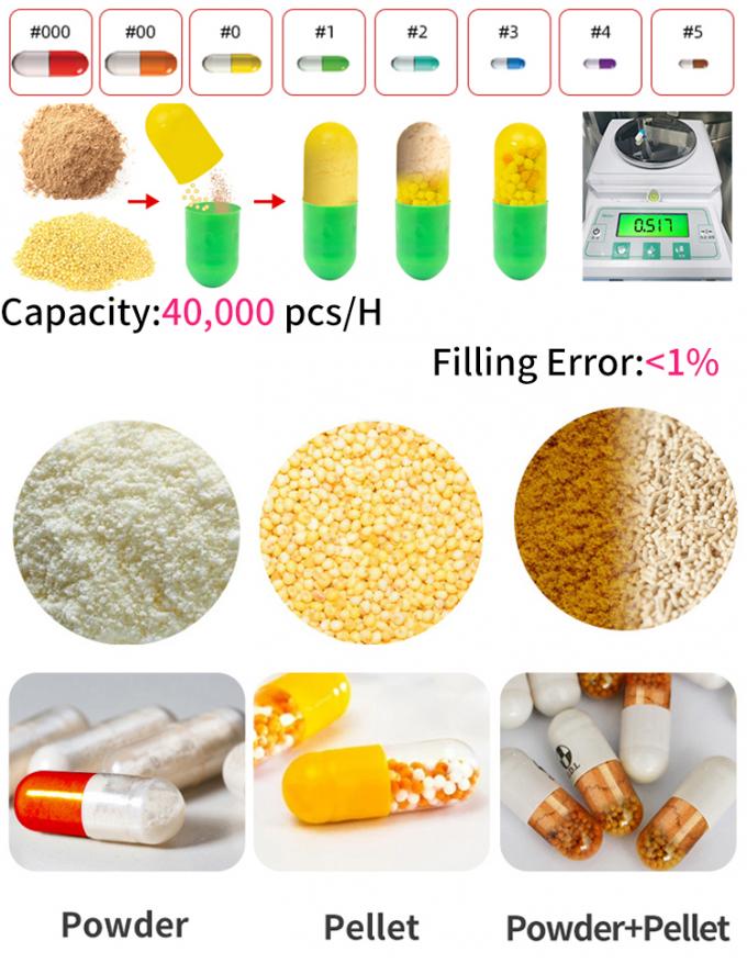 Semi - Auto Capsule Filling Machine 40000 Pcs/H For Powder Pellet 2