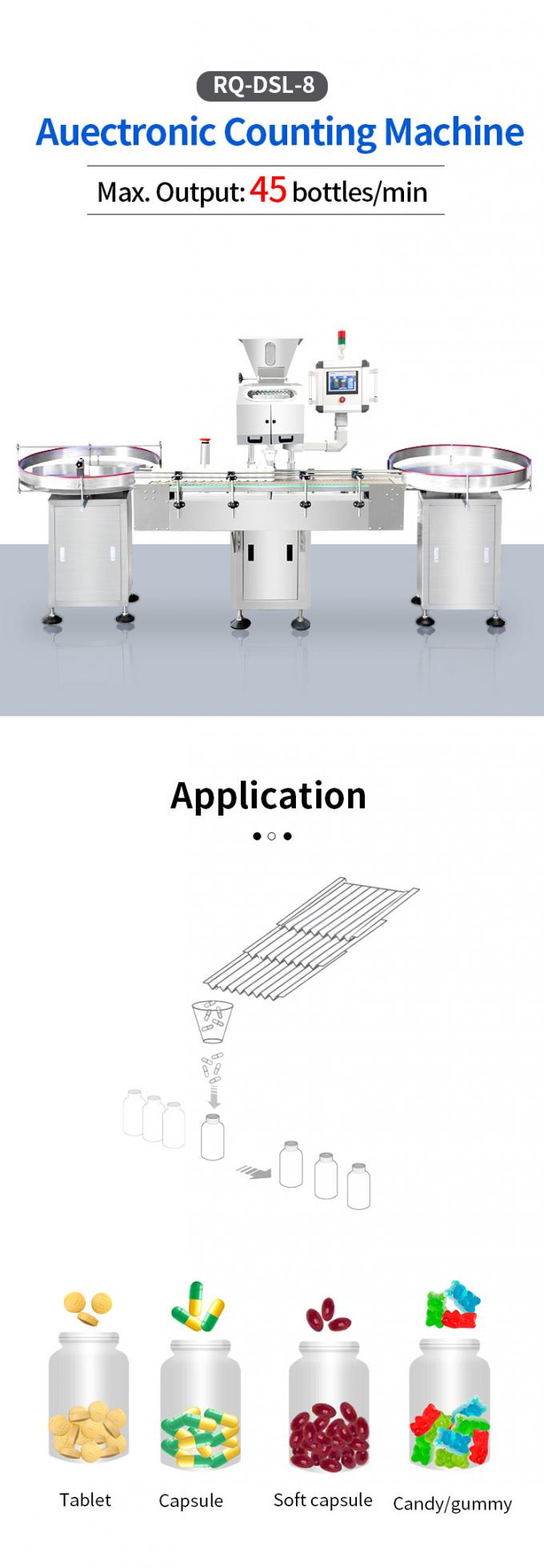 Electronic Pill Counter And Filler Machine Pharmacy Pharmaceutical Automation 0