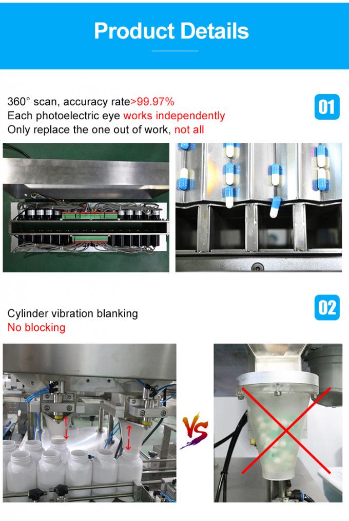 Gummy Bear Soft Candy Sweets Counter Counting Machine 80 Bottles/min Automatic 2