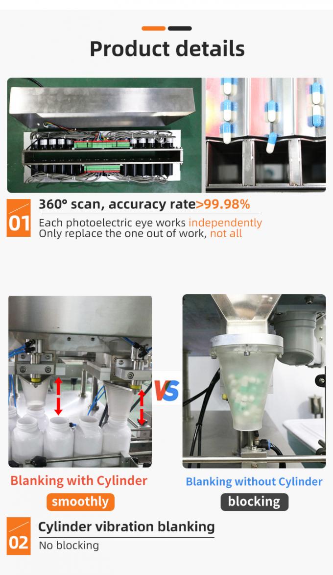 Counting Bottling Filler Machine Pharmacy Automation Vision Inspec 1