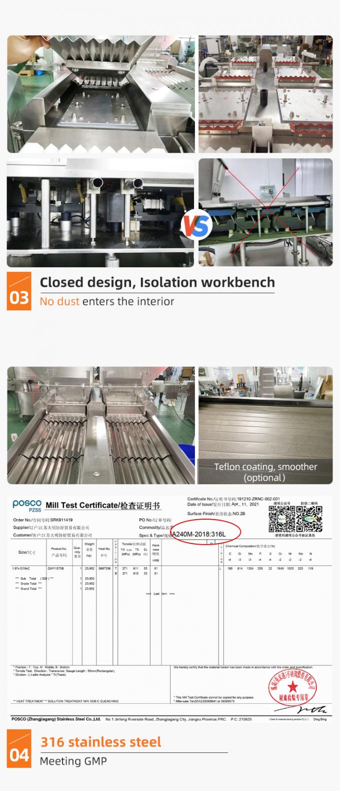 Counting Bottling Filler Machine Pharmacy Automation Vision Inspec 2