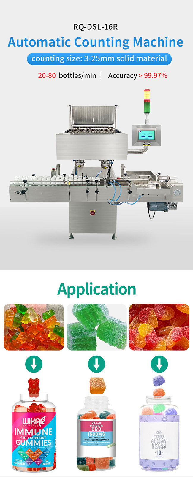 Vitamin Gummy Candy Bottle Counting Counter Machine High Accuracy Rate > 99.98% 0