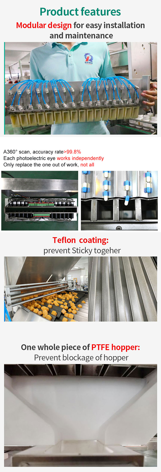 Vitamin Gummy Candy Bottle Counting Counter Machine High Accuracy Rate > 99.98% 1