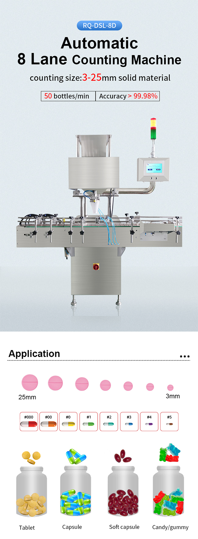 Pharmaceutical Counting Machine For Softgel Capsule Tablet Pill 0