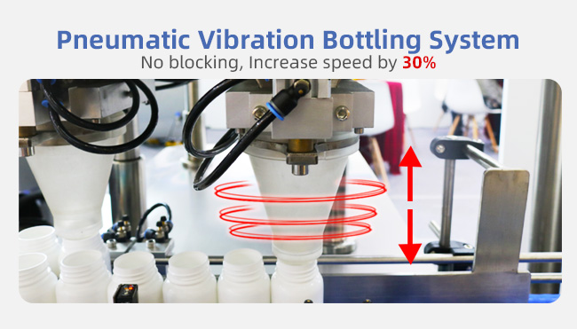 1360×1650×1650mm Automatic Counting Machine For Hard Gelatin Capsule 6