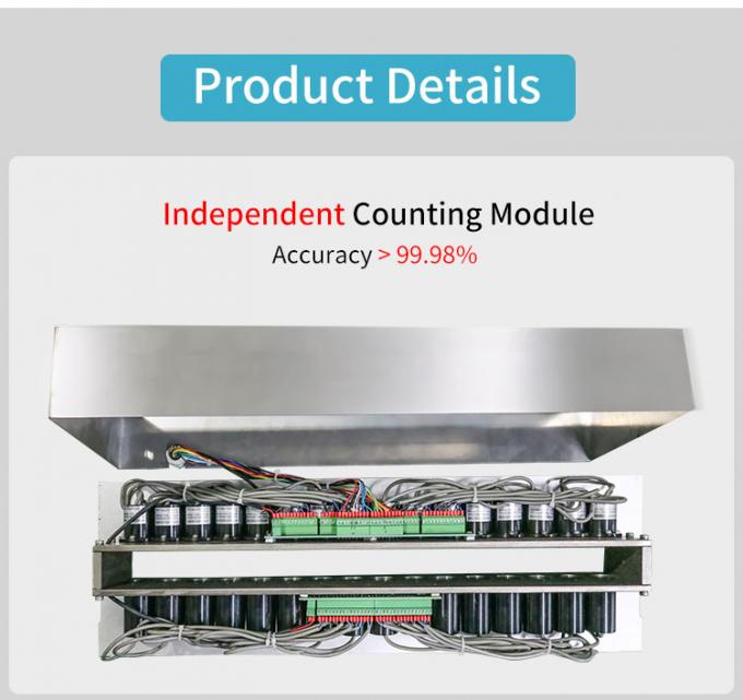 RQ-16 Tablet Capsule Automatic Counting Machine With Modular Design 1
