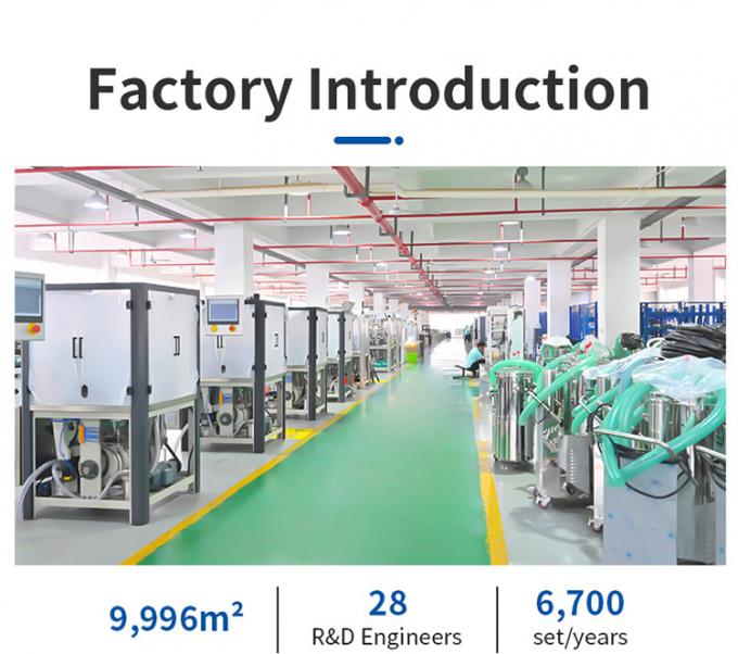 220V 380V 5.0KW Automatic Capsule Filler Machine 48000 Pcs/H 4
