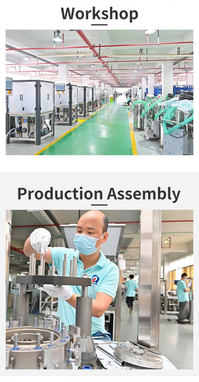 Automatic PLC Control Pharmaceutical Capsule Filling Machine 5.5KW Power 5