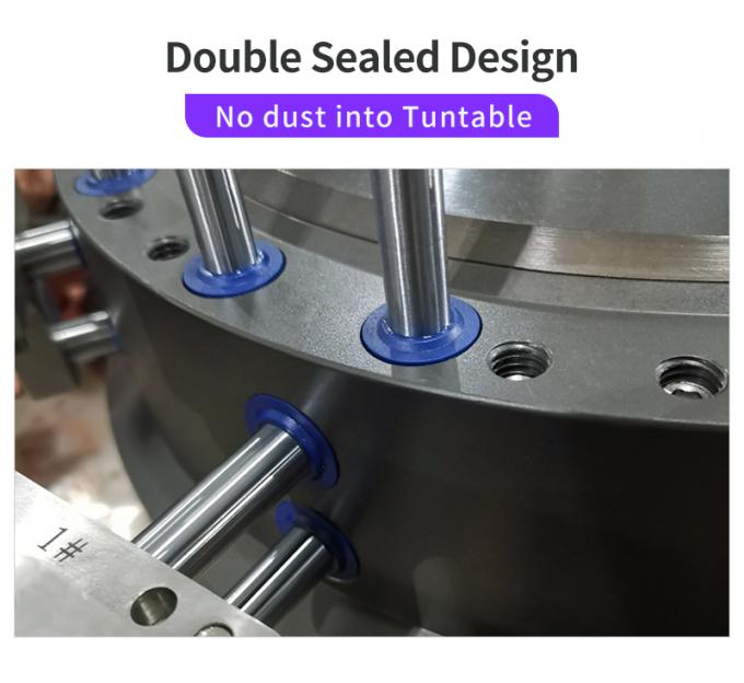 Sealing