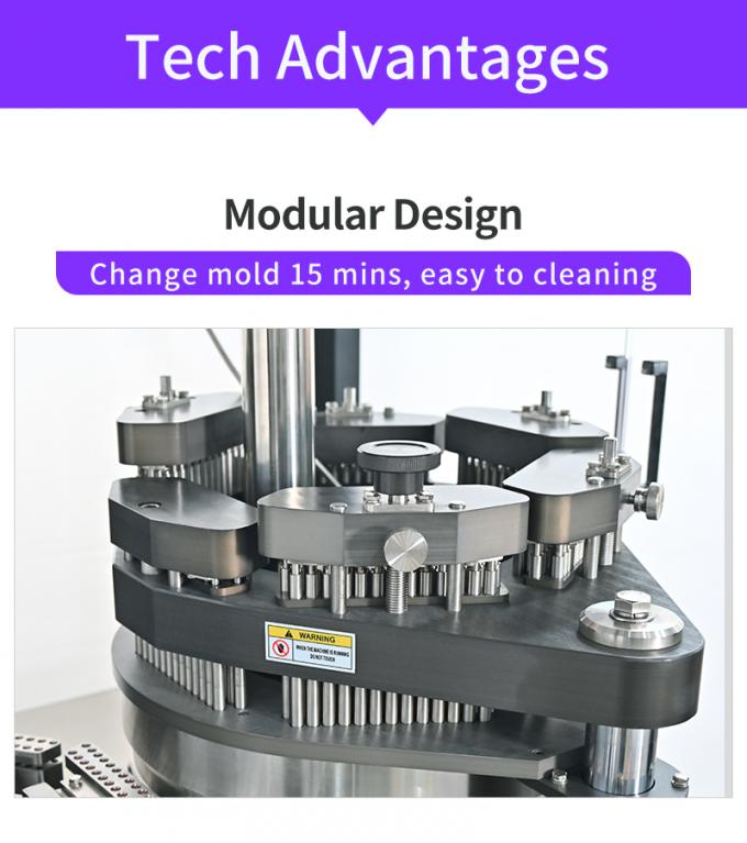 Modular Design