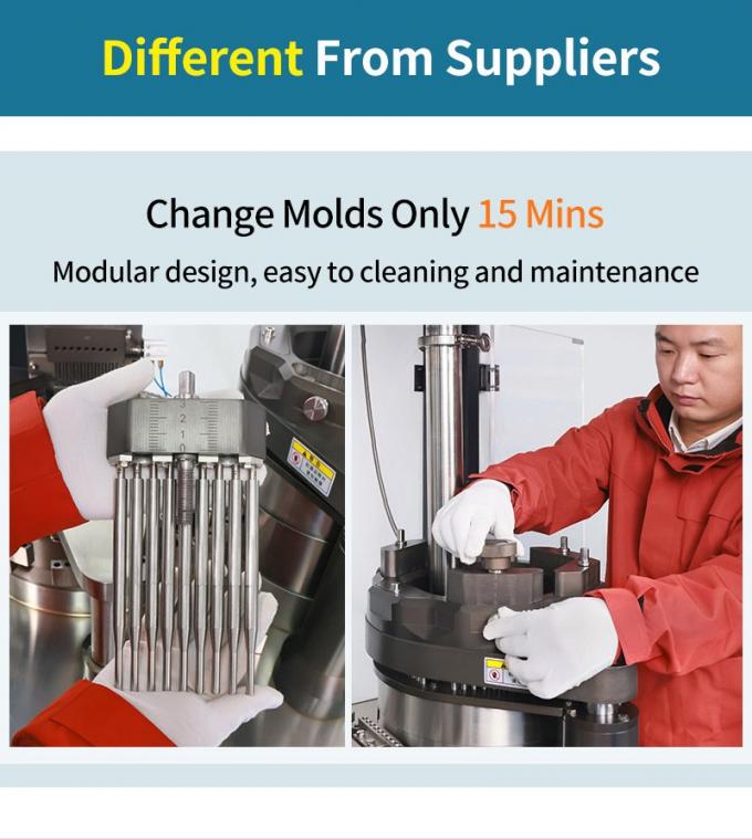 Change Molds Only 15 Mins Modular design, easy to cleaning and maintenance