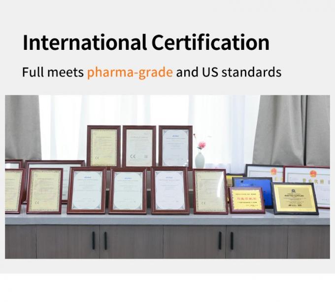 International Certification Full meets pharma-grade and US standards