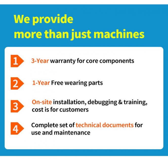 We provide more than just machines