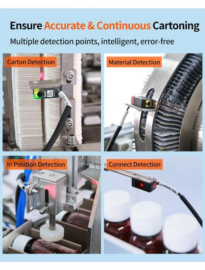 Ensure Accurate & Continuous Cartoning