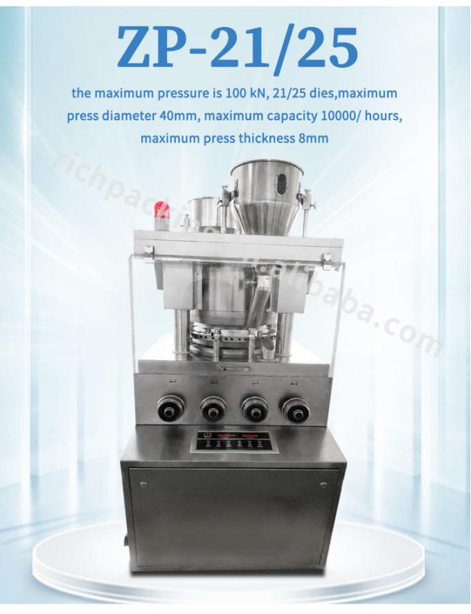 MB Folder Automatic Horizontal Cartoning Machine Speed 450 Carton / Min 16