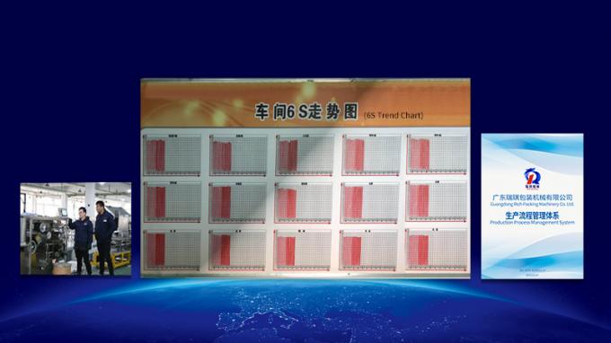 SGS 450W Automatic Carton Packaging Machine For Drugs Stable Operation 5
