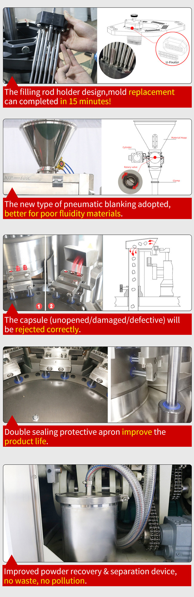 NJP 800C Pharmacy Automatic Capsule Filling Machine Auto Herbal Capsule Filler 1
