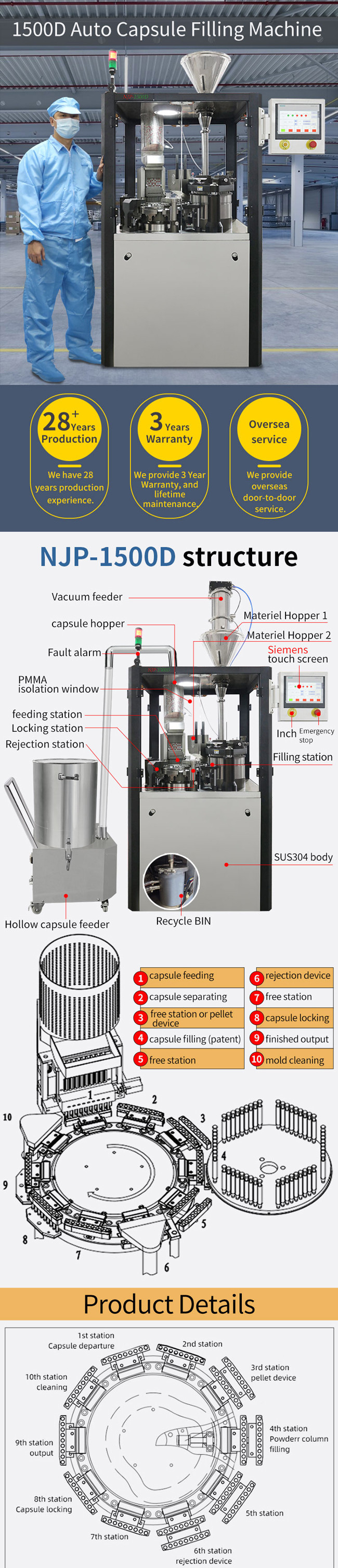 capsule filling machine filler